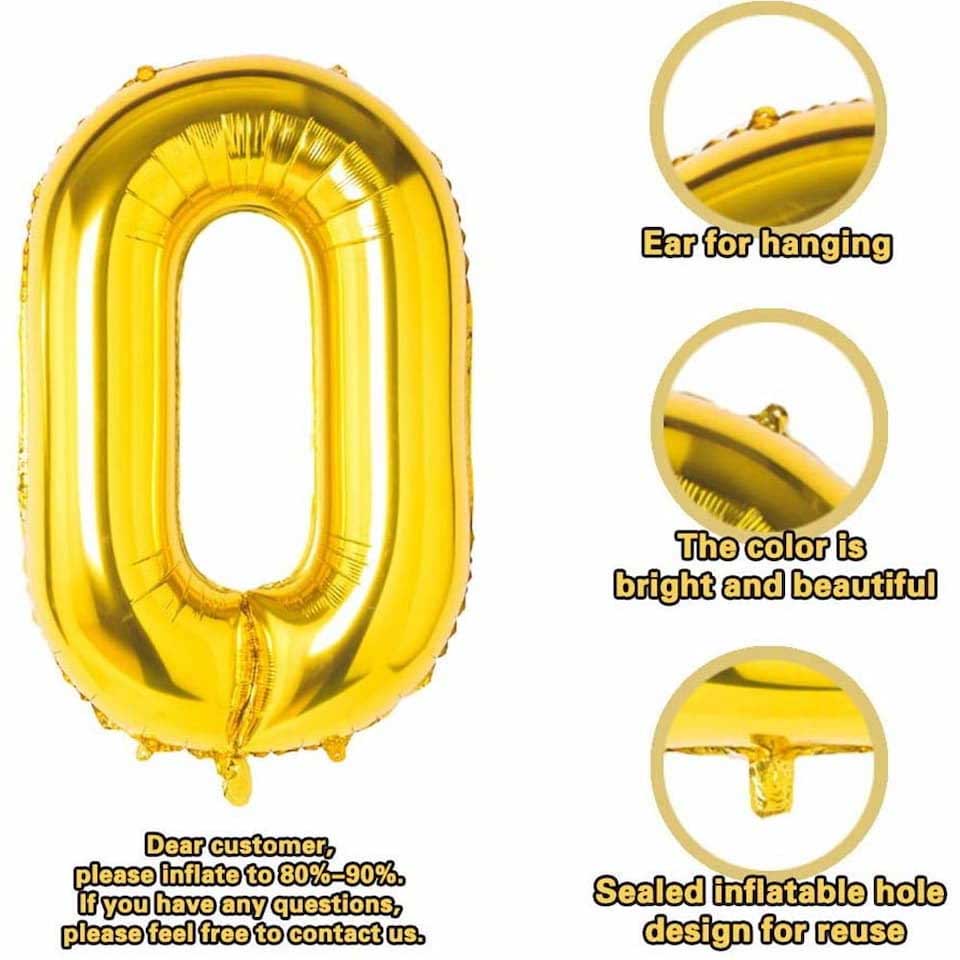 Numbers foil balloon factories